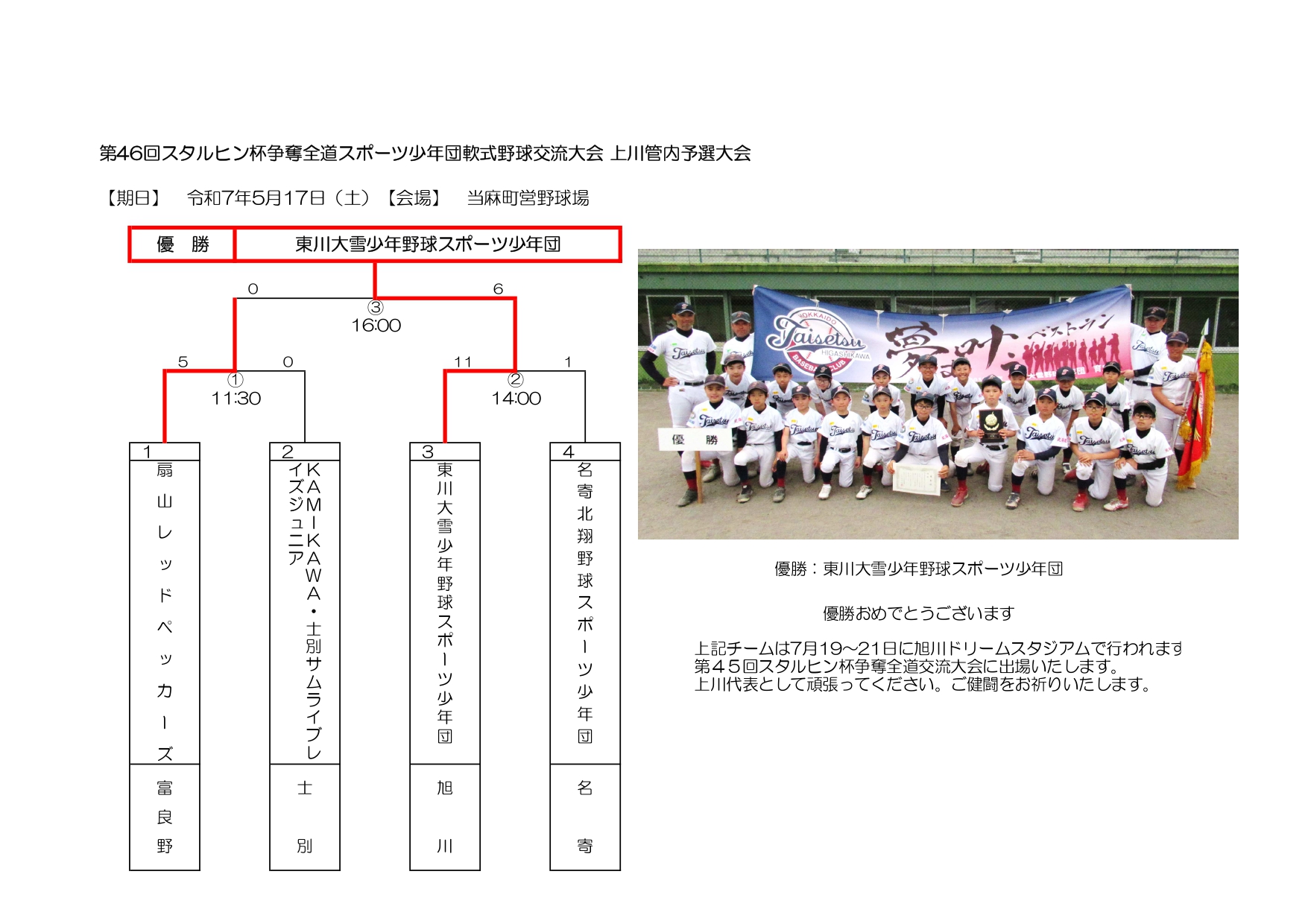 上川管内トーナメント表