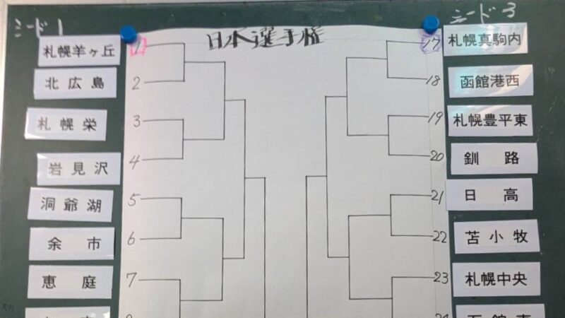 道シニアの頂点を懸けた熱戦が開幕!日本選手権への切符はどこの手に?