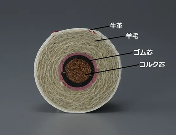 硬式野球ボールの芯