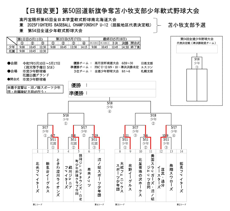 苫小牧支部・組合せ表