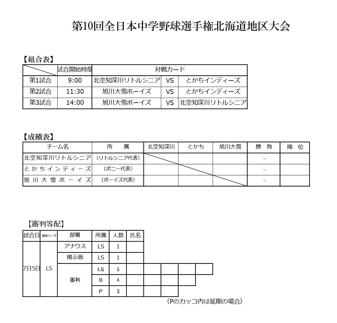 2025ジャイアンツカップ道予選・組合せ