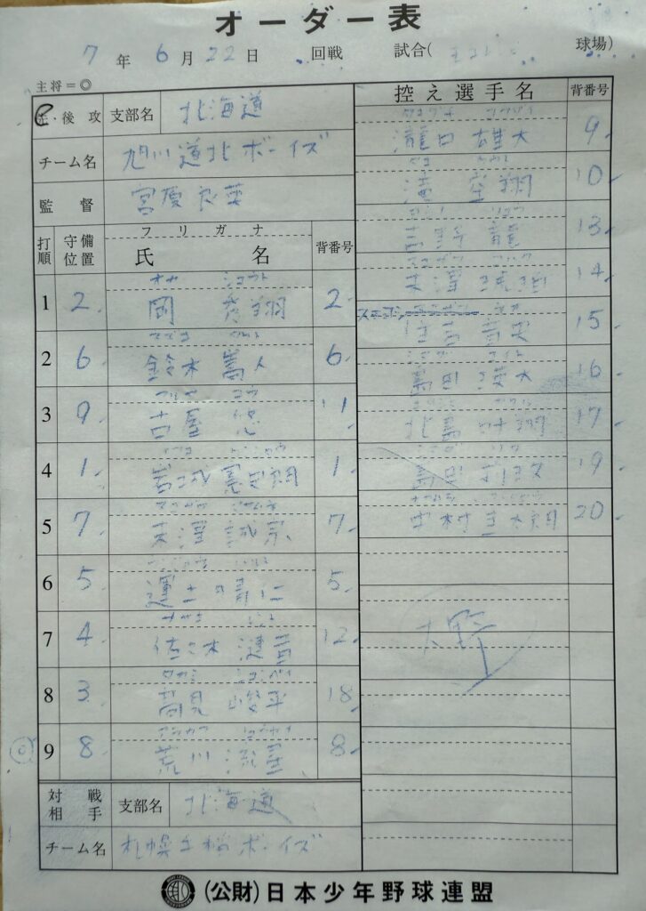 先攻め・旭川道北ボーイズオーダー表