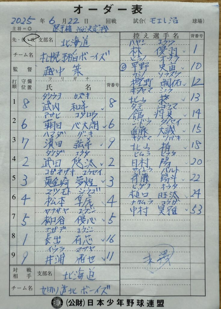 後攻め・札幌手稲ボーイズオーダー表