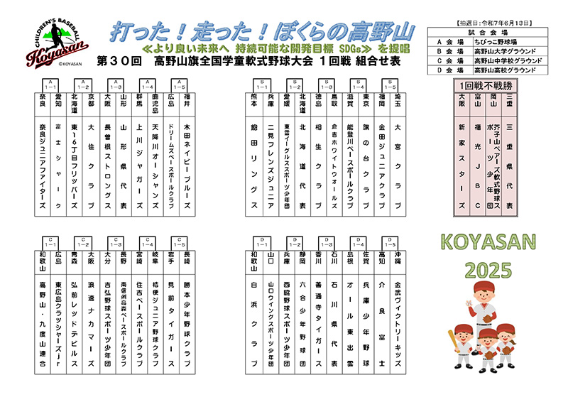 第30回 高野山旗全国学童軟式野球大会トーナメント