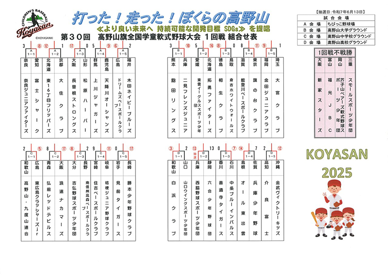 1回戦試合結果