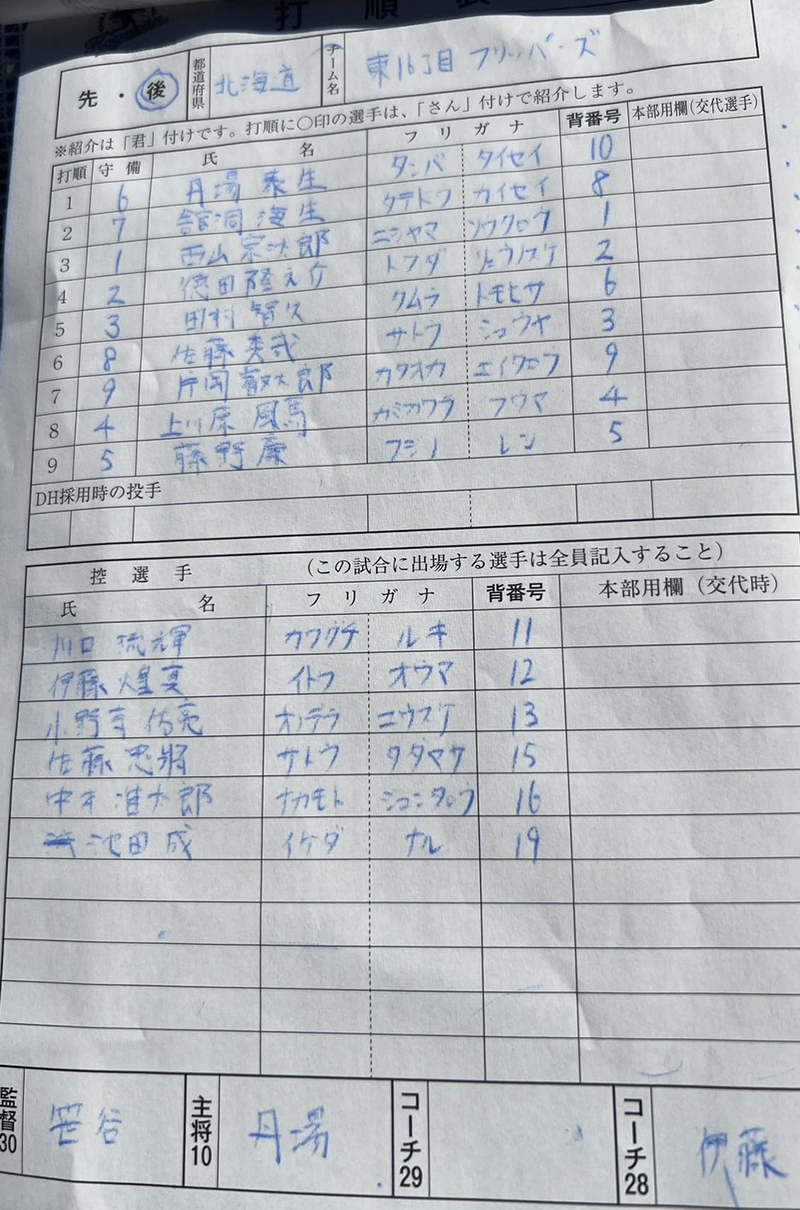 2回戦オーダー表（東16丁目）