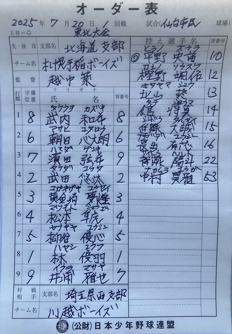 先発オーダー表（札幌手稲）