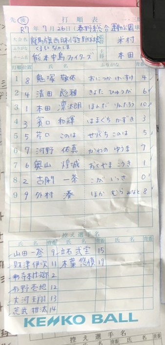 先発オーダー表（熊本中島）