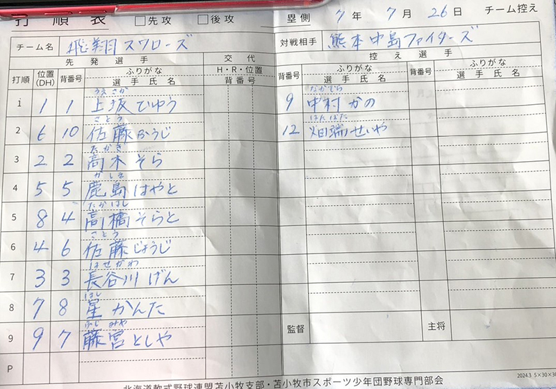先発オーダー表（飛翔）