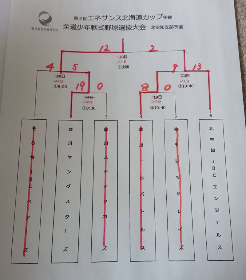 北空知支部予選トーナメント表