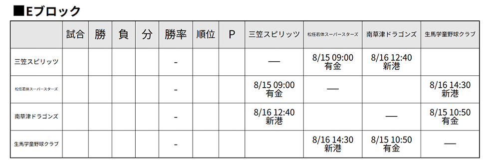 予選Eブロック