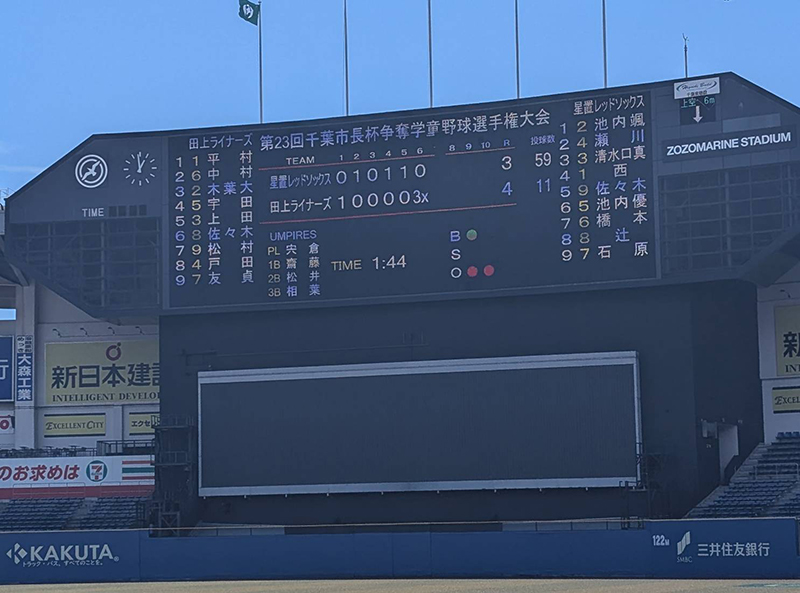 スコアボード