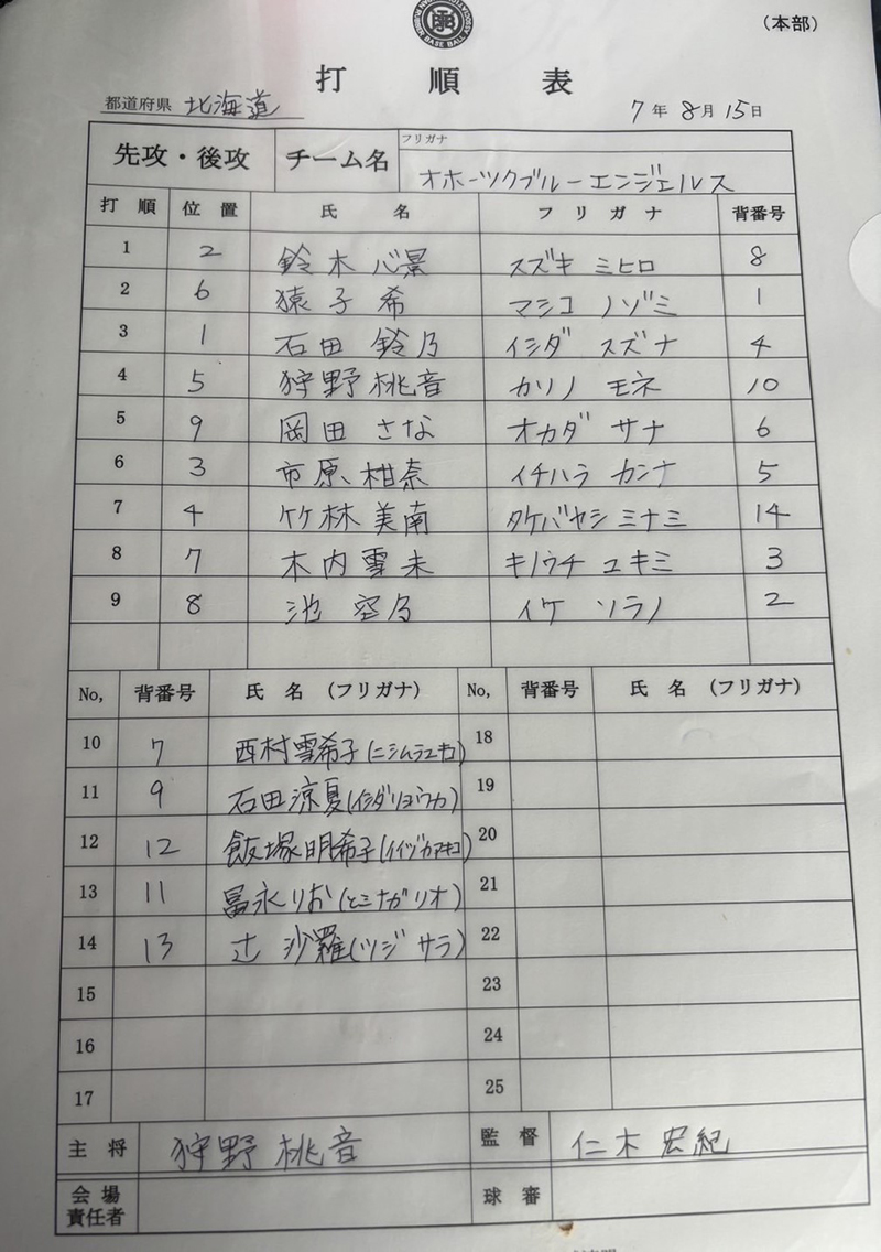 オーダー表・オホーツクブルーエンジェルス（後攻め）