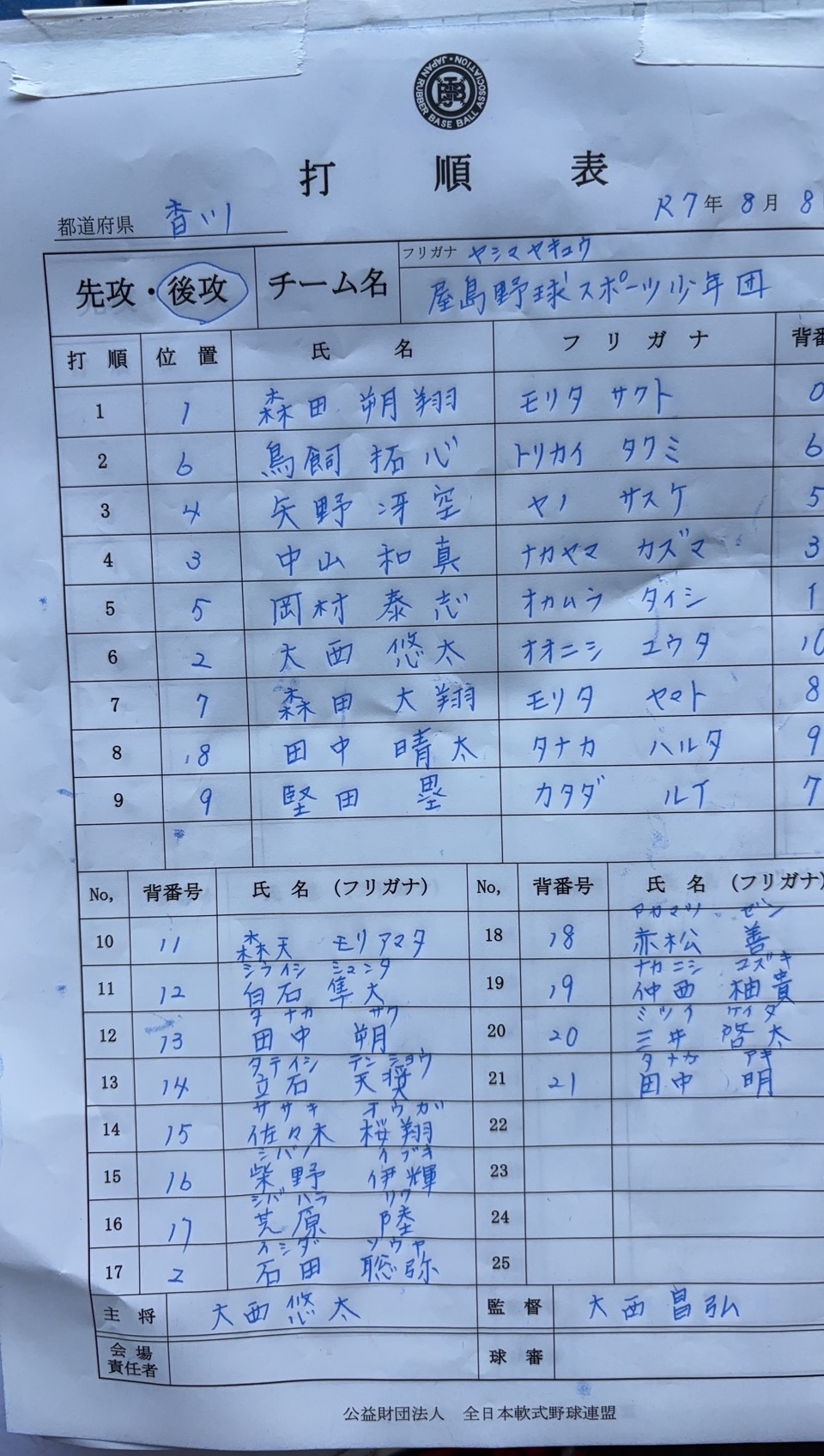 後攻めオーダー表・屋島野球