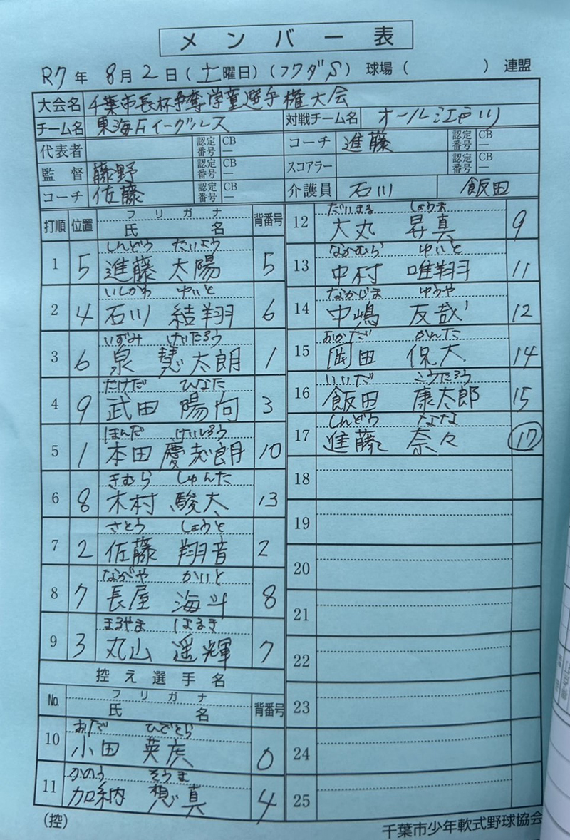 オーダー表・東海Ｆイーグルス（2回戦）