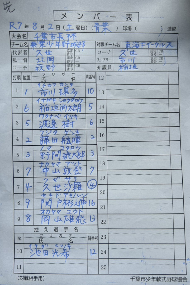 オーダー表（1回戦・栗葉少年野球部）