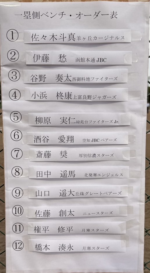 オーダー表（一塁側）
