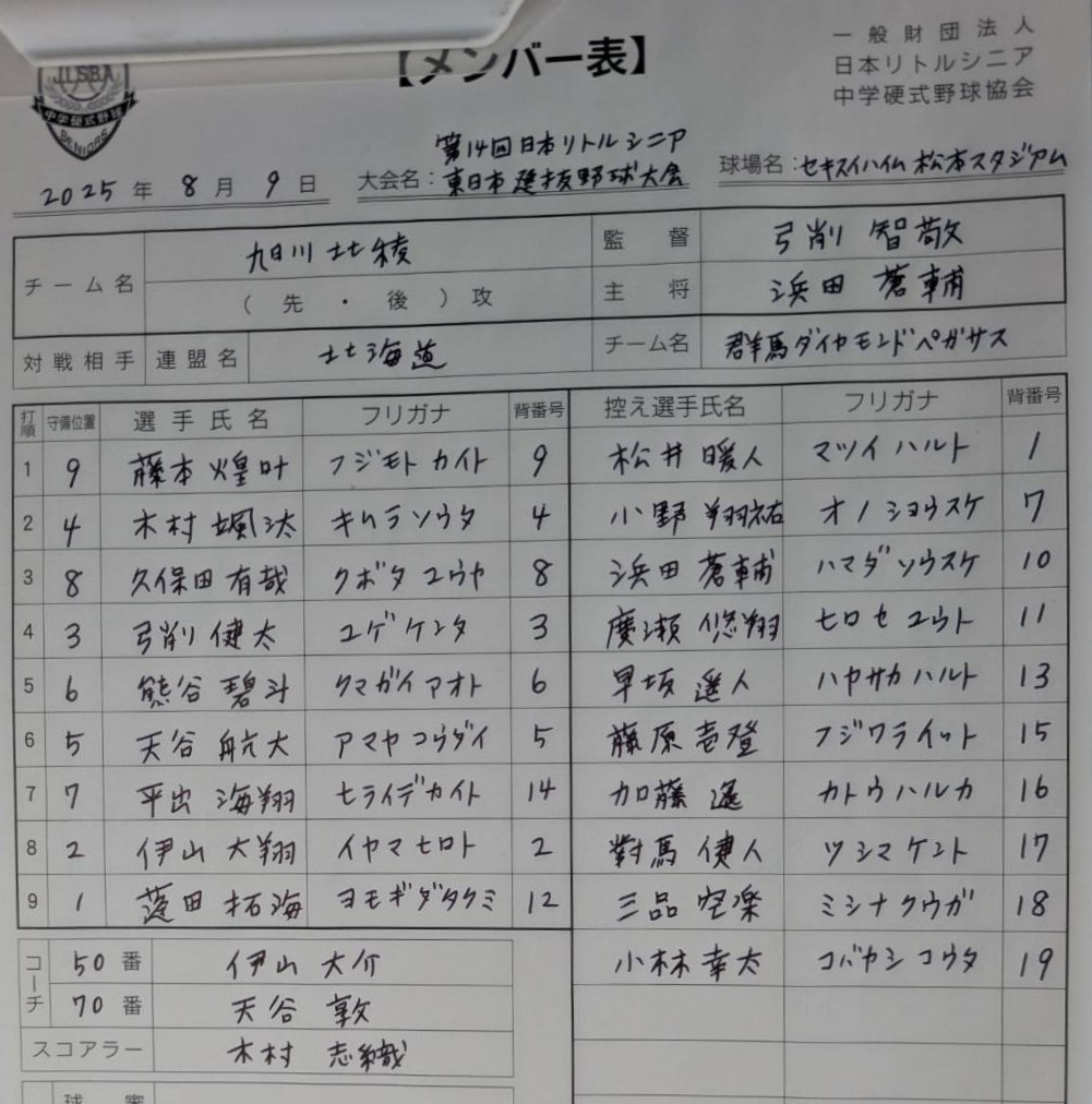 オーダー表（旭川北稜）