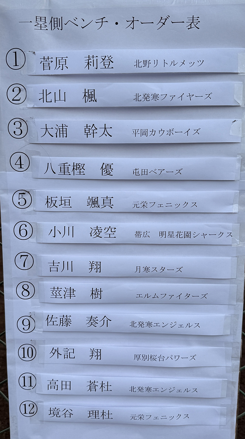 オーダー（一塁側）