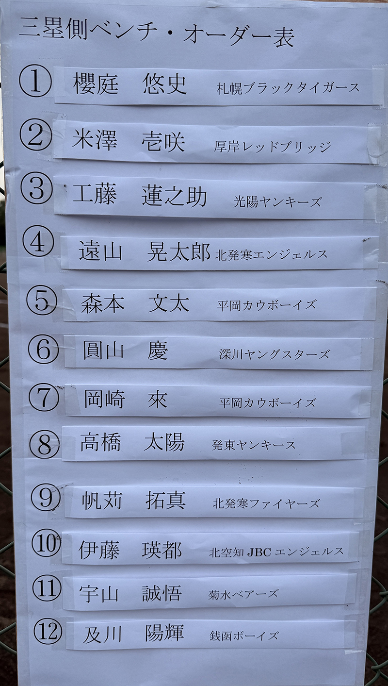 オーダー（三塁側）