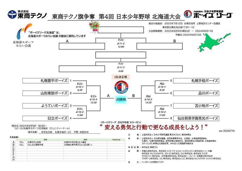 第4回北海道大会トーナメント表