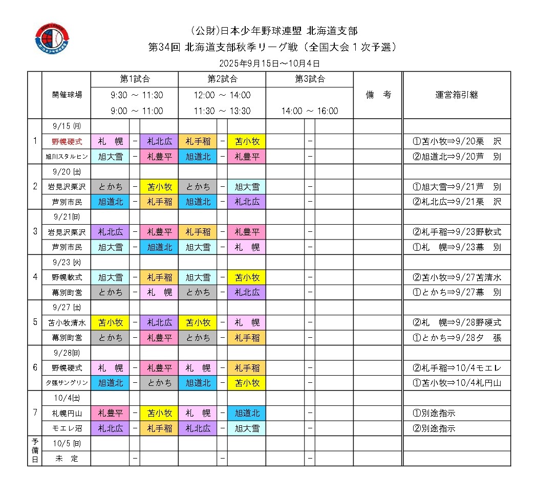 2025秋季大会組合せ