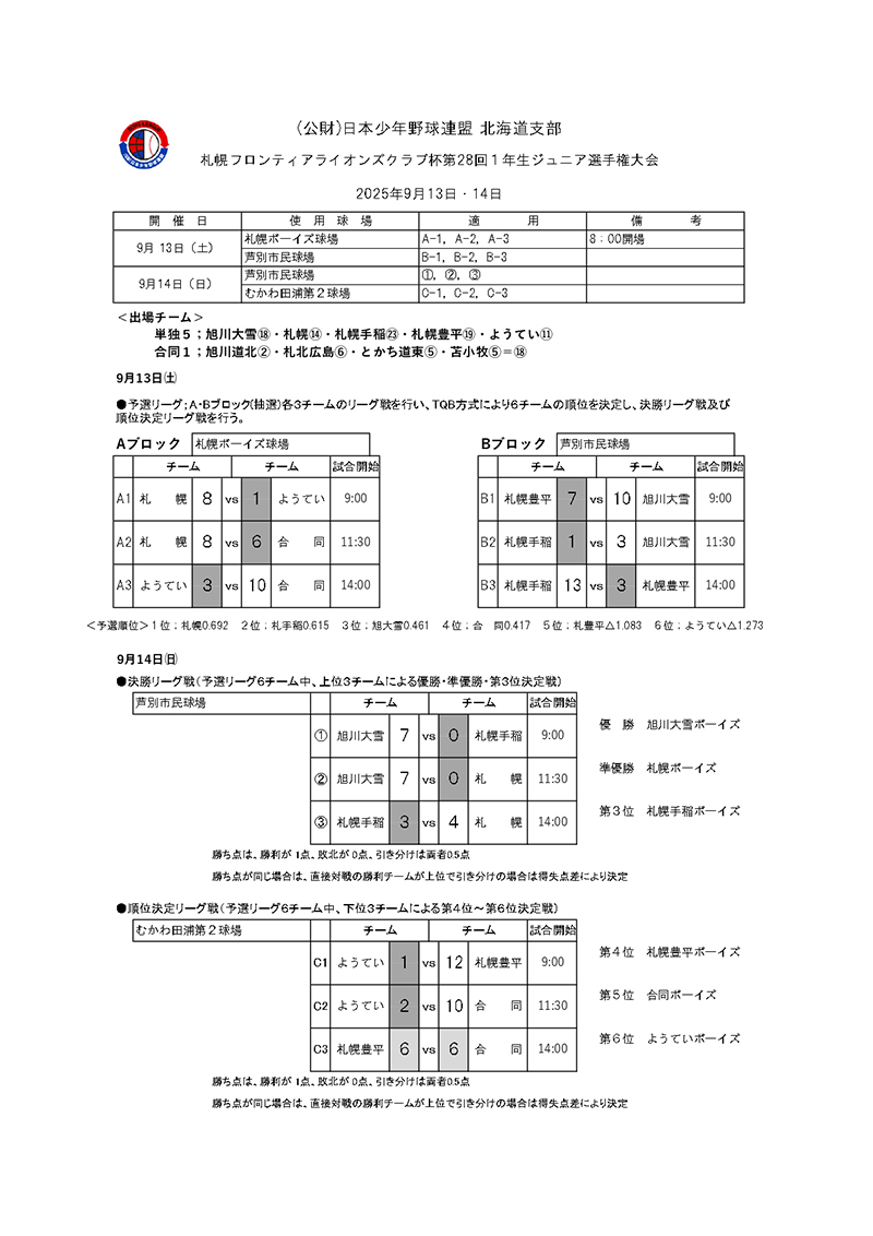 １年生ジュニア大会