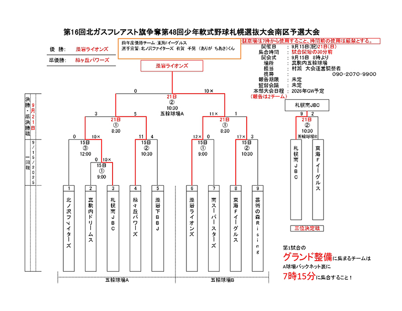 第16回北ガスフレアスト旗争奪第48回少年軟式野球札幌選抜大会南区予選大会