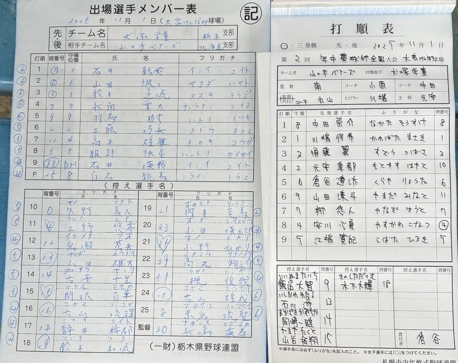 2回戦・先発オーダー表、写真左から犬塚学童、山の手ベアーズ=(写真=チーム提供)