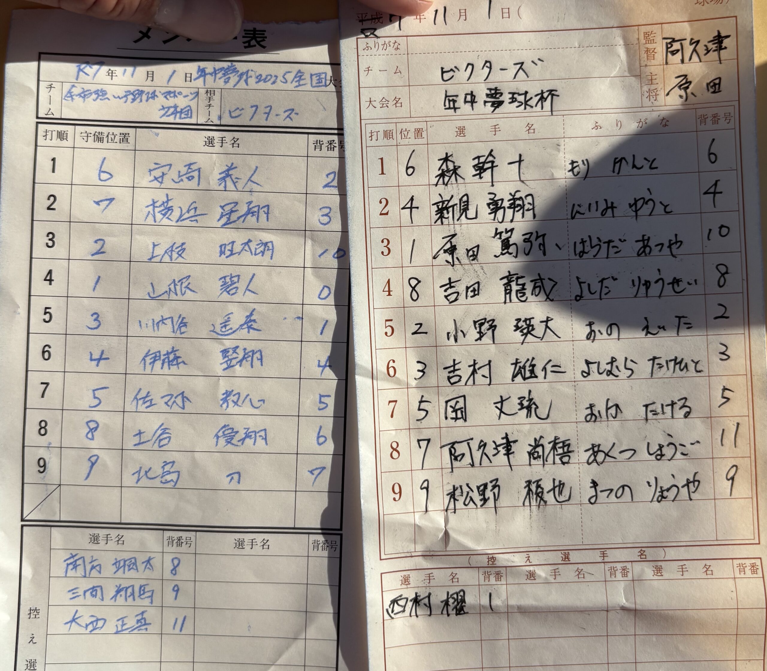 オーダー表・写真左から余市強い子、ビクターズ＝（写真・余市強い子提供）