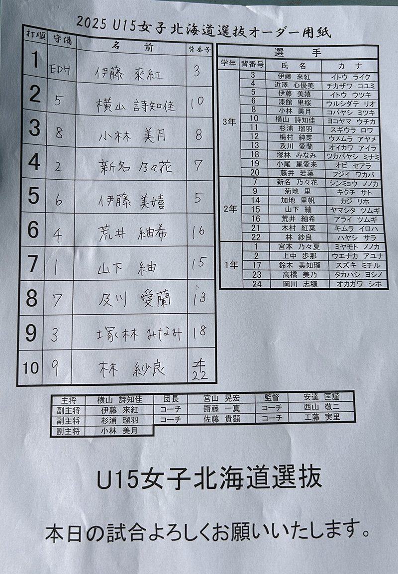 先攻め・北海道選抜オーダー表