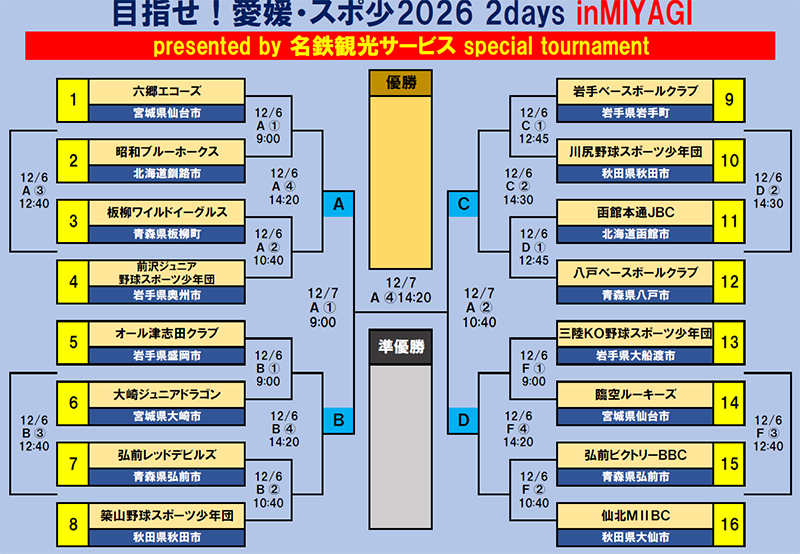 目指せ愛媛・スポ少2026トーナメント表