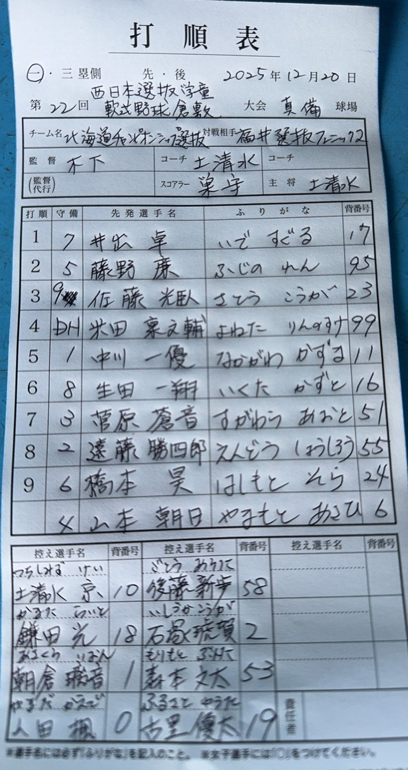 オーダー表 北海道選抜