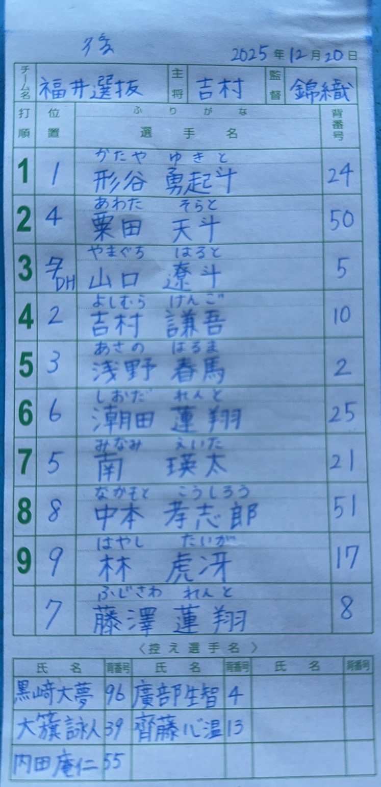 オーダー表 福井選抜