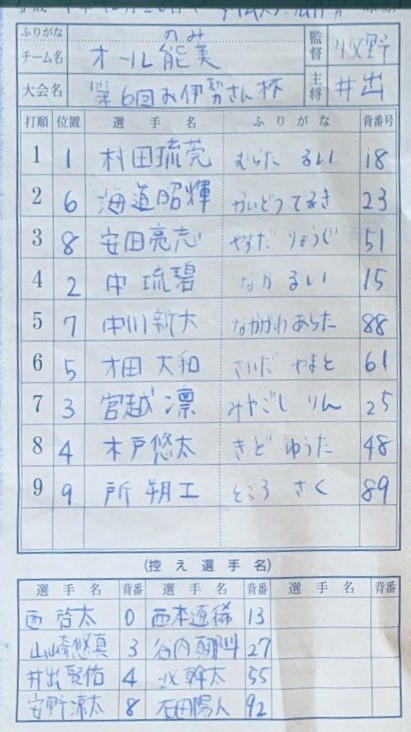 オーダー表・オール能見