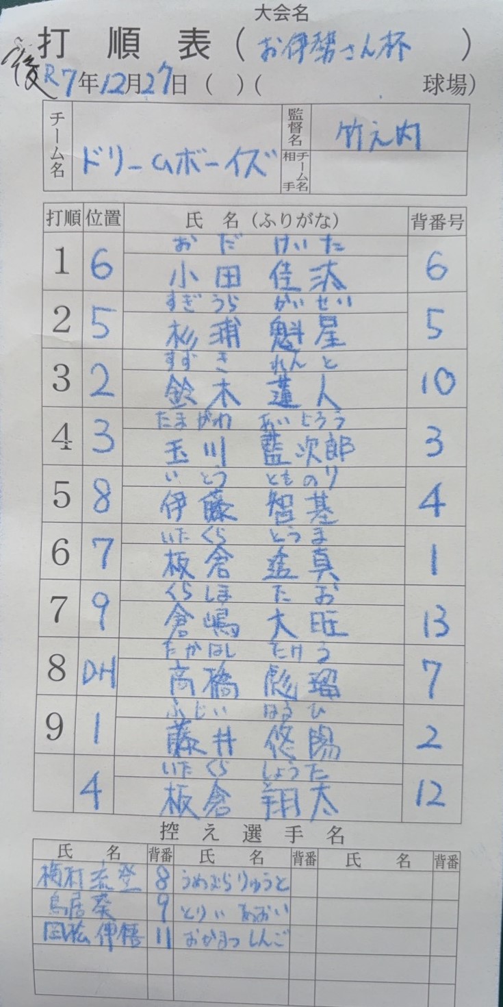 オーダー表・ドリームボーイズ