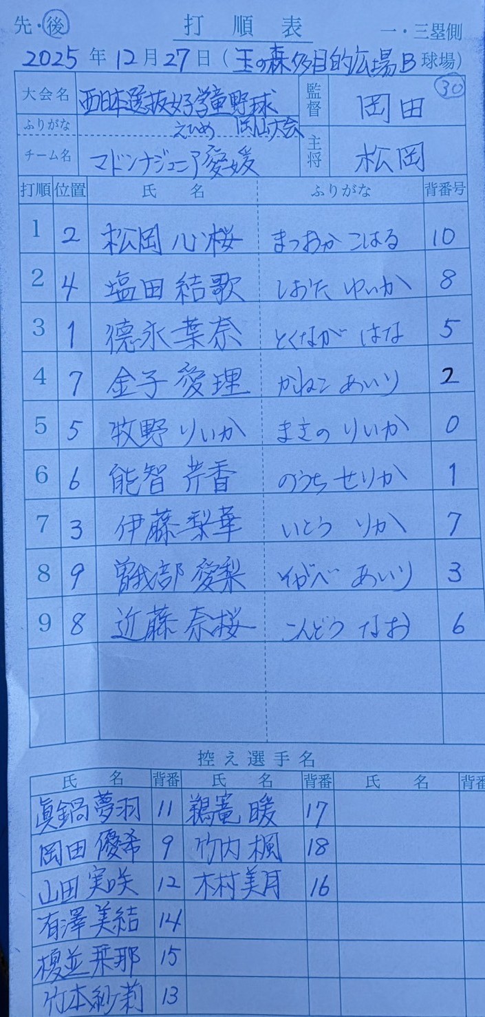 オーダー表・マドンナジュニア愛媛