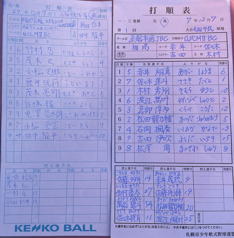 オーダー表・写真左から仙北MⅡBC、函館本通JBC