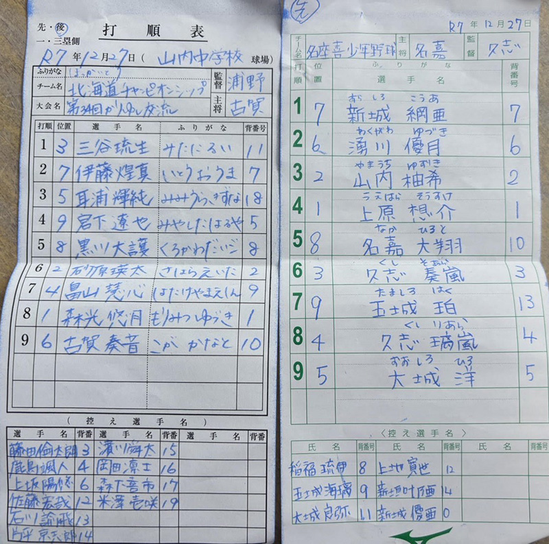 オーダー表・写真左から北海道選抜、名座喜少年野球