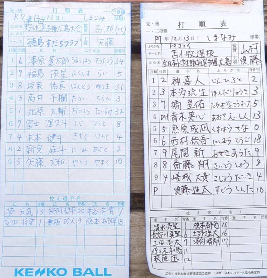 オーダー表・写真左から徳島すだちクラブ、苫小牧選抜