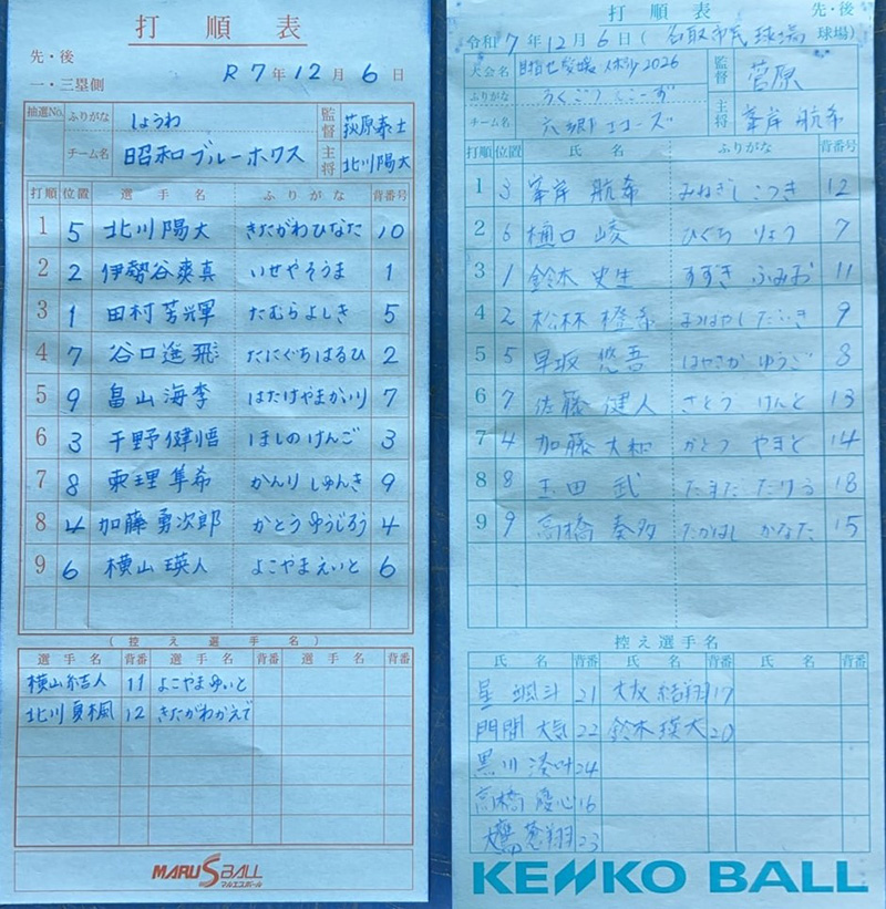 オーダー表・写真左から昭和ブルーホークス、六郷エコーズ