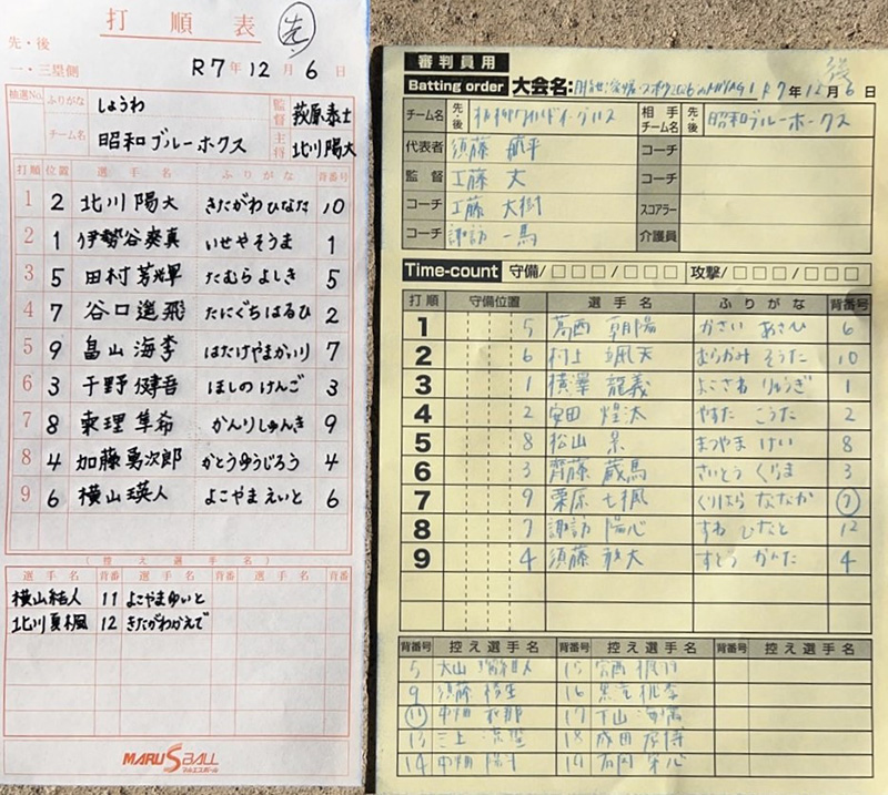 オーダー表・写真左から昭和ブルーホークス、板柳ワイルドイーグルス