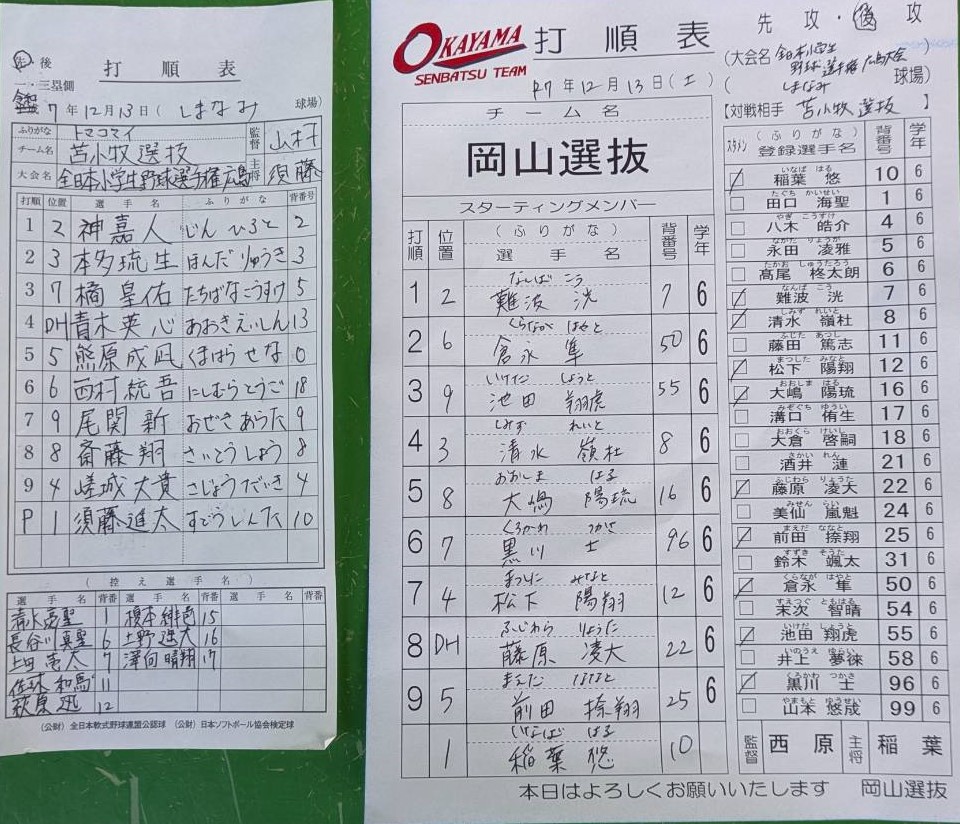 オーダー表・写真左から苫小牧選抜、岡山選抜
