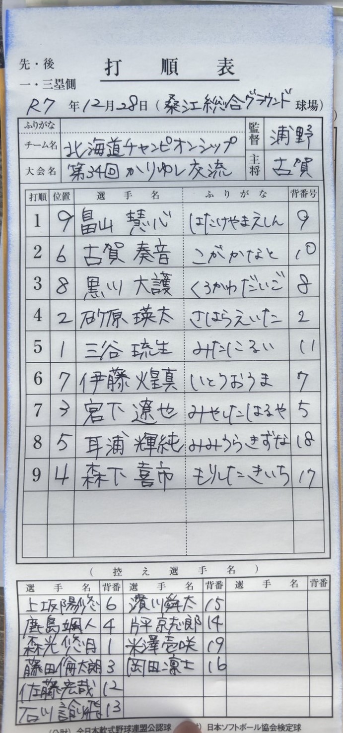 オーダー表・北海道チャンピオンシップ選抜