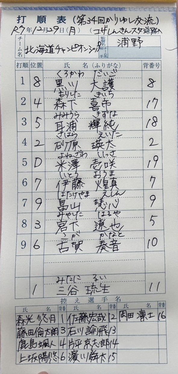 オーダー表・北海道選抜
