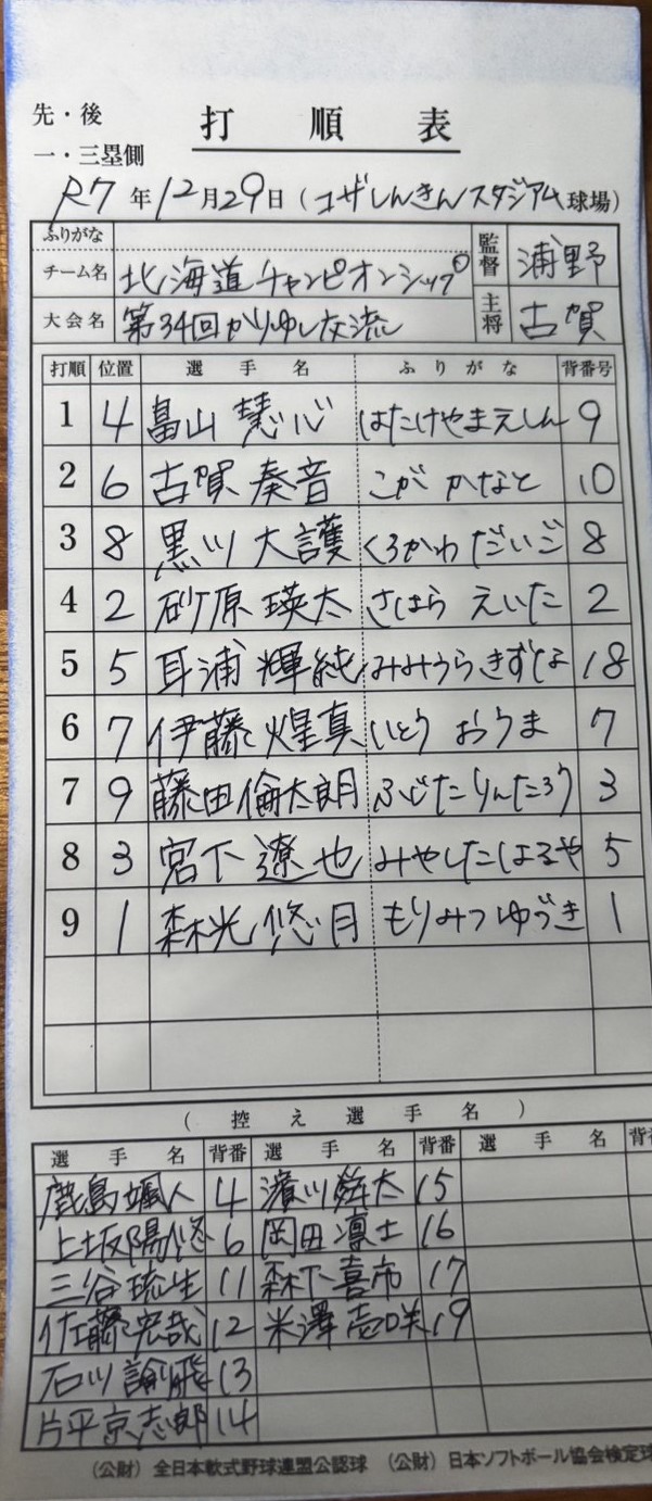 オーダー表・北海道選抜