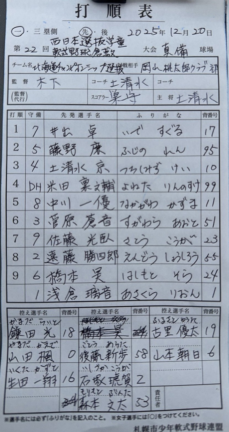 オーダー表・北海道選抜