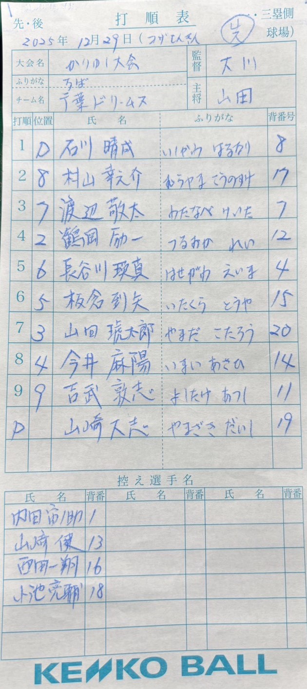 オーダー表・千葉ドリームス