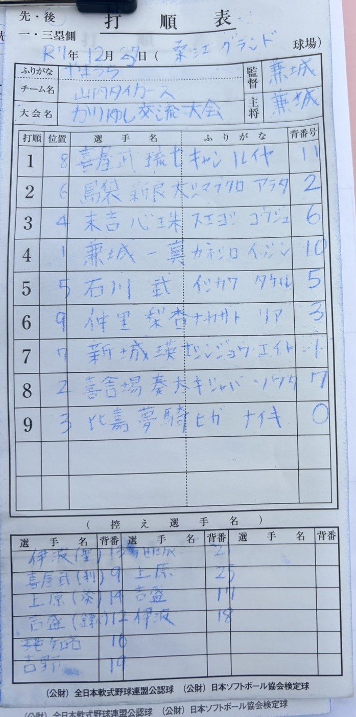 オーダー表・山内タイガース