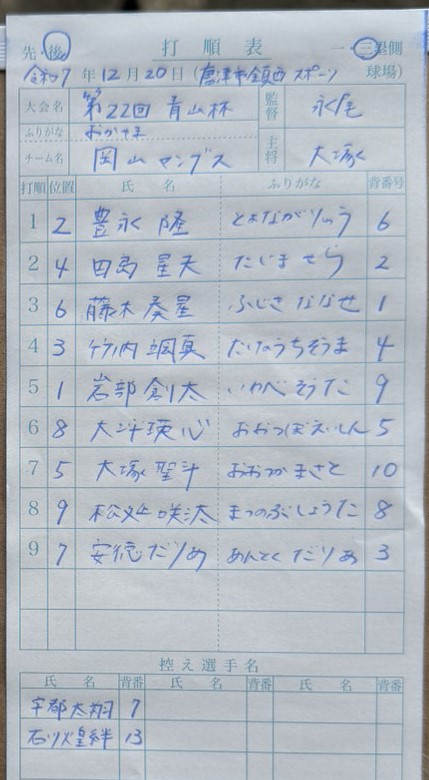 オーダー表・岡山ヤングス